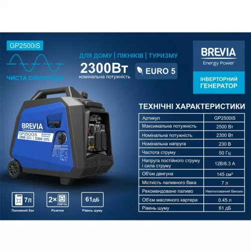 Генератор инверторный BREVIA GP2500iS - фото 5