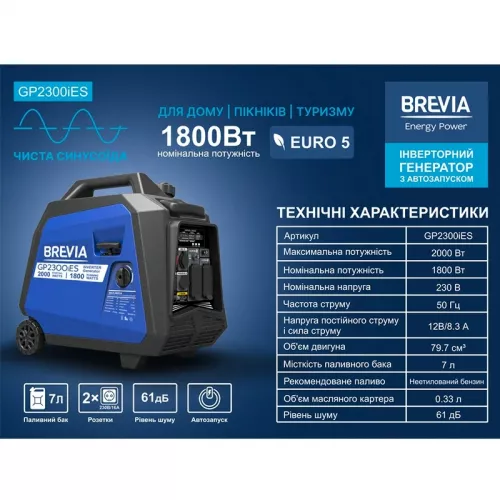 Генератор инверторный BREVIA GP2300iES - фото 4