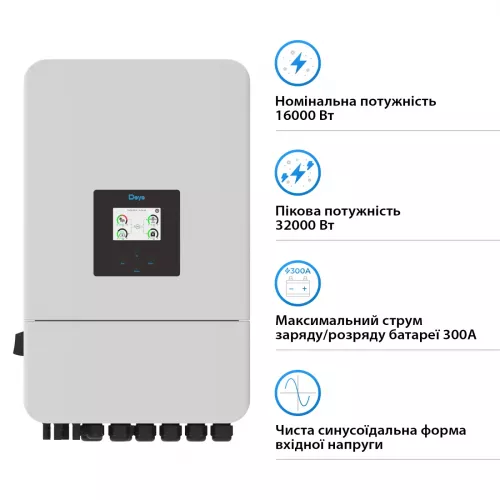 Инвертор гибридный Deye SUN-16K-SG05LP3-EU-SM2 Wi-Fi 220/380V - фото 3