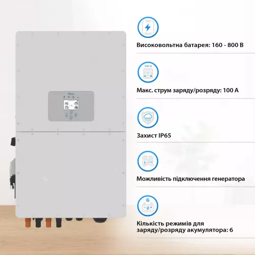 Инвертор гибридный DEYE SUN-40K-SG01HP3-EU-BM4 - фото 2