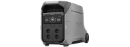 Зарядна станція EcoFlow DELTA Pro 3 (EFDELTAPRO3-EU-CBox) - фото 2