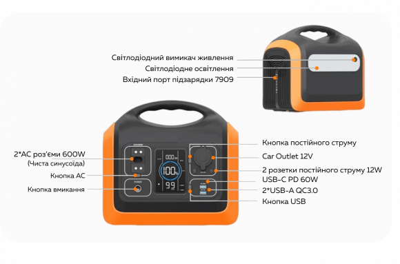 Портативна зарядна станція IQ Energy Box 600W - фото 6
