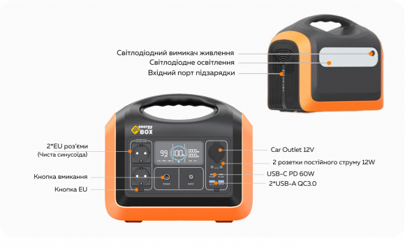 Портативна зарядна станція IQ Energy Box 1800W - фото 7