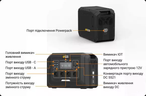 Портативна зарядна станція IQ Energy Box S1 2000W - фото 4