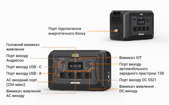 Портативна зарядна станція IQ Energy Box S2 2500W - фото 3