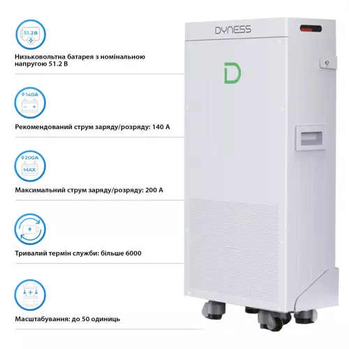 Аккумуляторная батарея Dyness Powerbrick 51.2V 280Ah 14.4kWh LiFePo4 (Powerbrick) - фото 2
