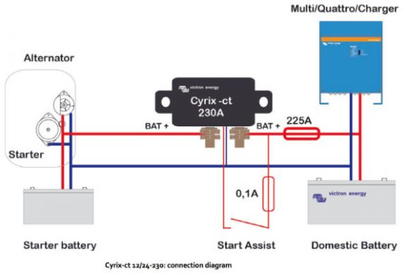 Блок об'єднання батарей Victron Energy Cyrix-ct 12/24V-230A - фото 2