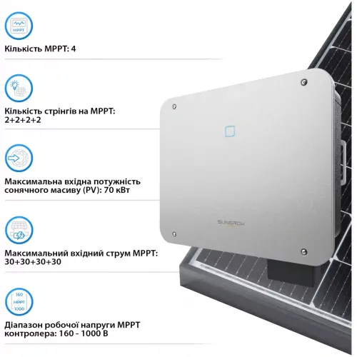 Инвертор сетевой Sungrow SG50CX-P2_V1 50kW 4 MPPT 220/380V Трехфазный (ASG01767) - фото 3
