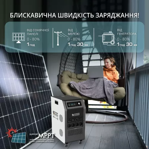 Портативна електростанція Konner&amp;Sohnen KS 5200PS - фото 17