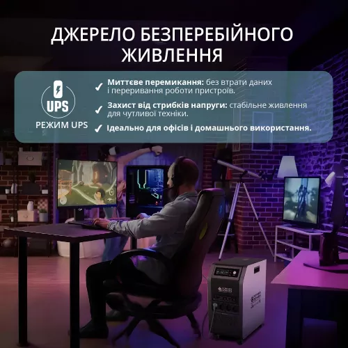 Портативна електростанція Konner&amp;Sohnen KS 5200PS - фото 11