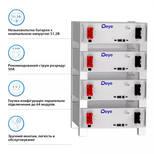 Система бесперебойного питания DEYE SUN-12K-SG04LP3-EU-3DE15.36K-LFP 12000W 15.36kh 3BAT LiFePO4 - фото 4
