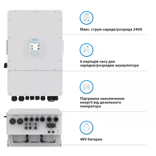 Система безперебійного живлення DEYE SUN-12K-SG04LP3-EU-3DY14.4K-LFP-W 12kW 14.4kWh 3BAT LiFePO4 - фото 6