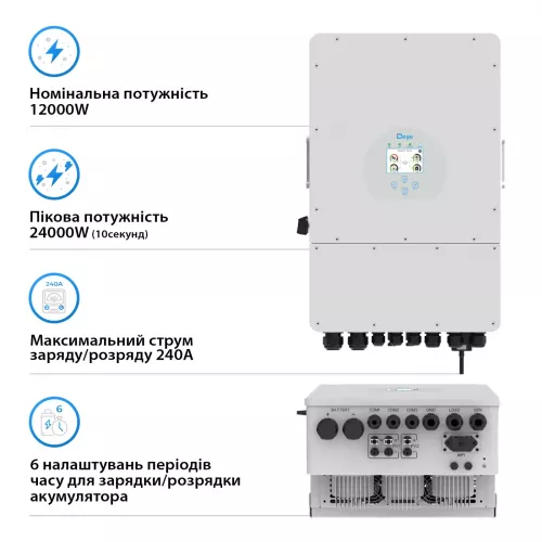 Система безперебійного живлення DEYE SUN-12K-SG04LP3-EU-4DY19.2K-LFP-W 12kW 19.2kWh 4BAT LiFePO4 - фото 6