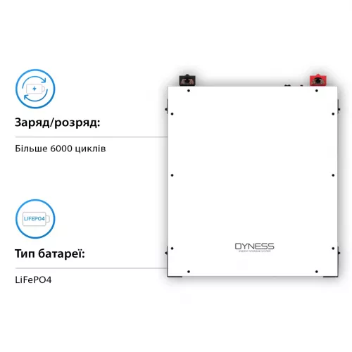 Система безперебійного живлення DEYE SUN-12K-SG04LP3-EU-4DY19.2K-LFP-W 12kW 19.2kWh 4BAT LiFePO4 - фото 2