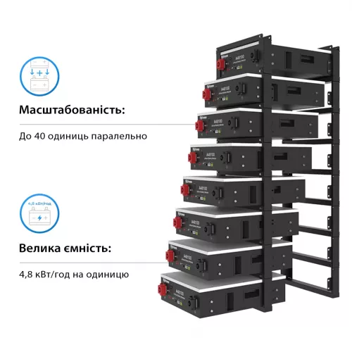 Система безперебійного живлення DEYE SUN-12K-SG04LP3-EU-4DY19.2K-LFP-W 12kW 19.2kWh 4BAT LiFePO4 - фото 7