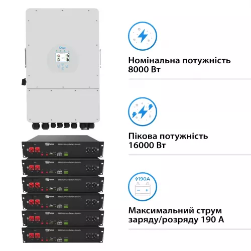 Система бесперебойного питания Deye SUN-8K-SG01LP1-EU-6DY14.4K-LFP 8kW 14.4kWh 6BAT LiFePO4 - фото 3