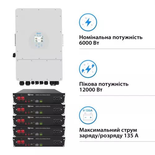 Система бесперебойного питания Deye SUN-6K-SG03LP1-EU-5DY12K-LFP 6kW 12kWh 5BAT LiFePO4 - фото 4