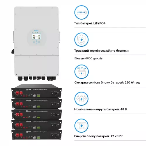 Система бесперебойного питания Deye SUN-6K-SG03LP1-EU-5DY12K-LFP 6kW 12kWh 5BAT LiFePO4 - фото 2