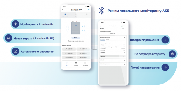 Акумуляторна батарея Deye SE-F5 Pro-C - фото 4