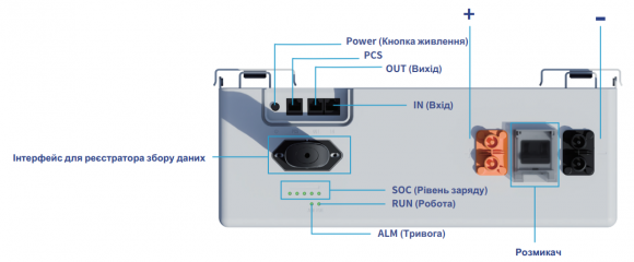 Акумуляторна батарея Deye SE-F5 Pro-C - фото 5