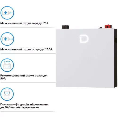 Акумуляторна батарея Dyness DL5.0C Pro (5,12 кВт*час / 51,2 В) - фото 3