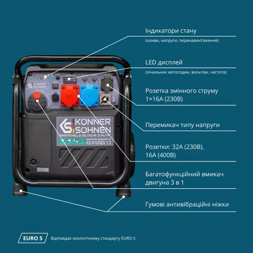 Генератор інверторний Konner&amp;Sohnen KS 8100iEG 1/3 - фото 4