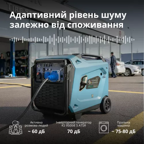 Генератор инверторный Konner&amp;Sohnen KS 9500iE S ATSR - фото 18