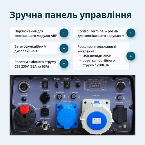 Генератор инверторный Konner&amp;Sohnen KS 9500iE S ATSR - фото 13