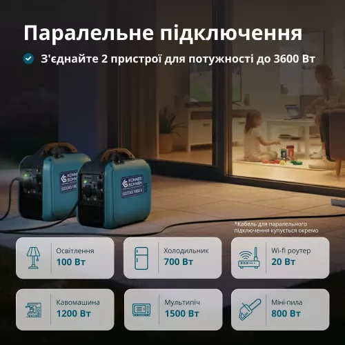 Генератор инверторный Konner&amp;Sohnen KS KS 1900i S - фото 9