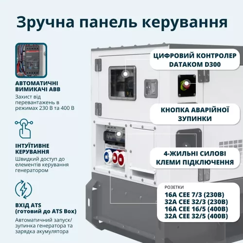 Генератор дизельный Konner&amp;Sohnen KS 22-3BE - фото 12
