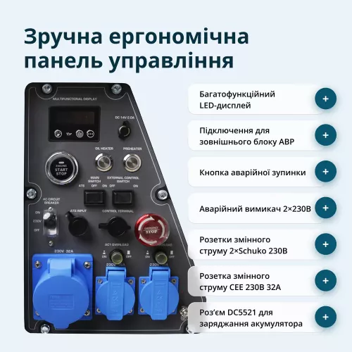 Генератор дизельный K&ouml;nner &amp; S&ouml;hnen KS 6500iDE S ATSR - фото 19